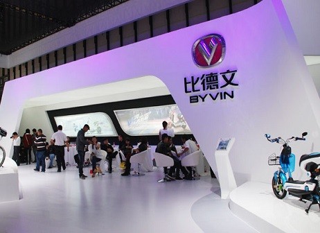 比德文 品牌營銷