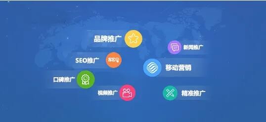 如何制定多渠道營銷策略？