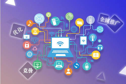 什么是付費廣告？