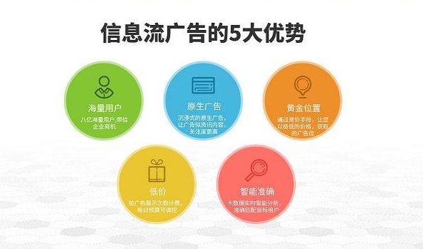 利用大數(shù)據(jù)編織精準(zhǔn)網(wǎng)絡(luò)推廣的經(jīng)緯：數(shù)據(jù)驅(qū)動下的營銷策略新紀(jì)元